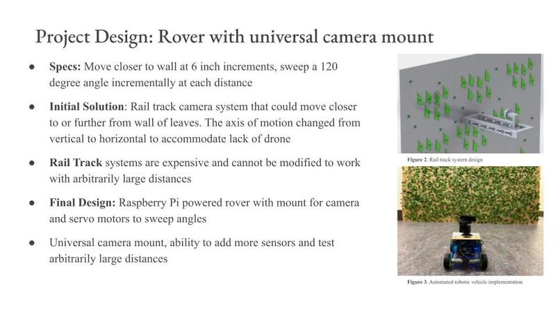 Team 06: Agricultural Optical Sensor Detector Co-Design – screenshot 4