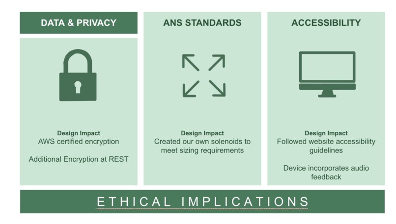 texture.io - Team 21 – screenshot 7
