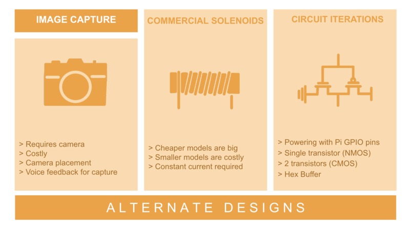 texture.io - Team 21 – screenshot 8