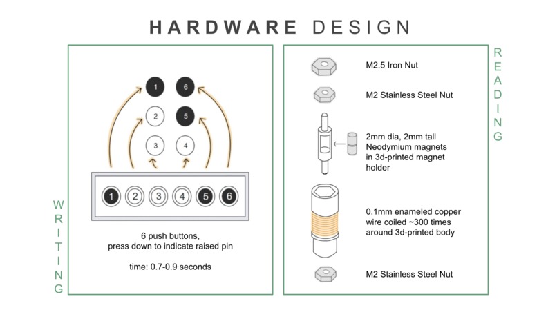 texture.io - Team 21 – screenshot 4