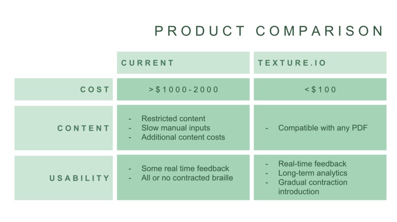 texture.io - Team 21 – screenshot 9