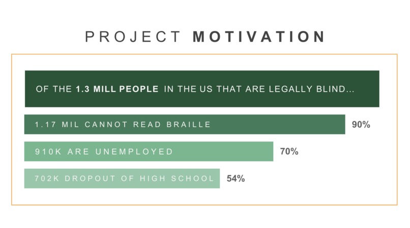 texture.io - Team 21 – screenshot 2