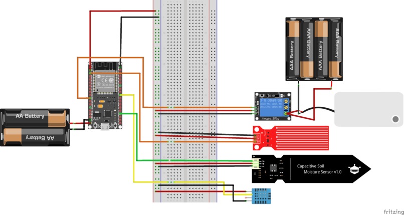 Smart watering system – screenshot 1