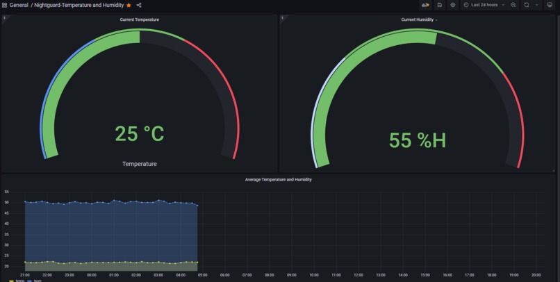 Nightguard – screenshot 7