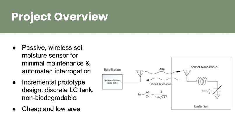 Team 2: AgriSense – screenshot 3