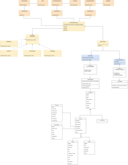 Com Tu Vulguis – screenshot 1