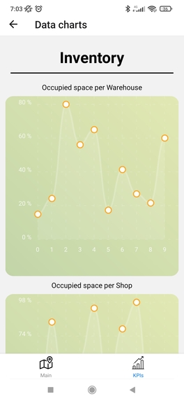 MundiMotoManage – screenshot 3