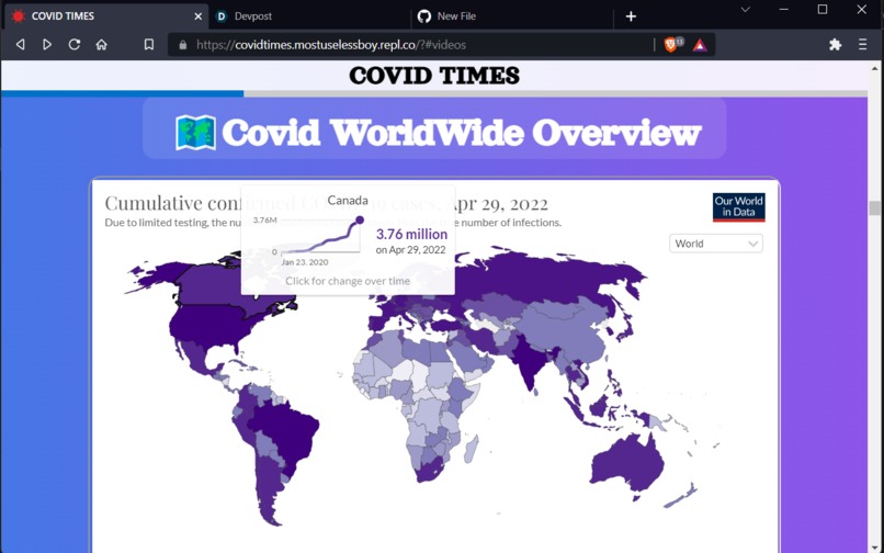 CovidTimes - HomePage for Covid Workers – screenshot 4