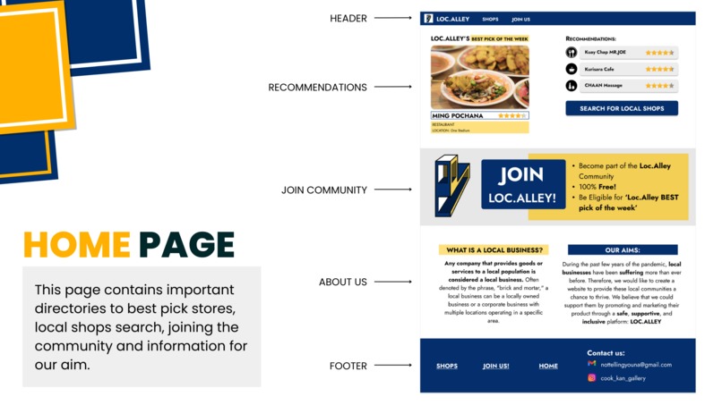 Loc.Alley – screenshot 3