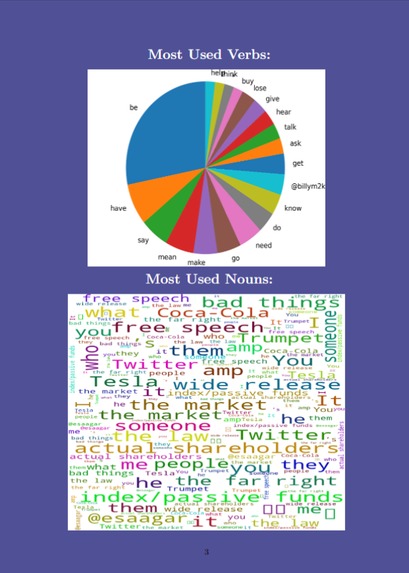 TwittReport – screenshot 2