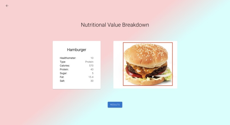 HealthyPets – screenshot 4