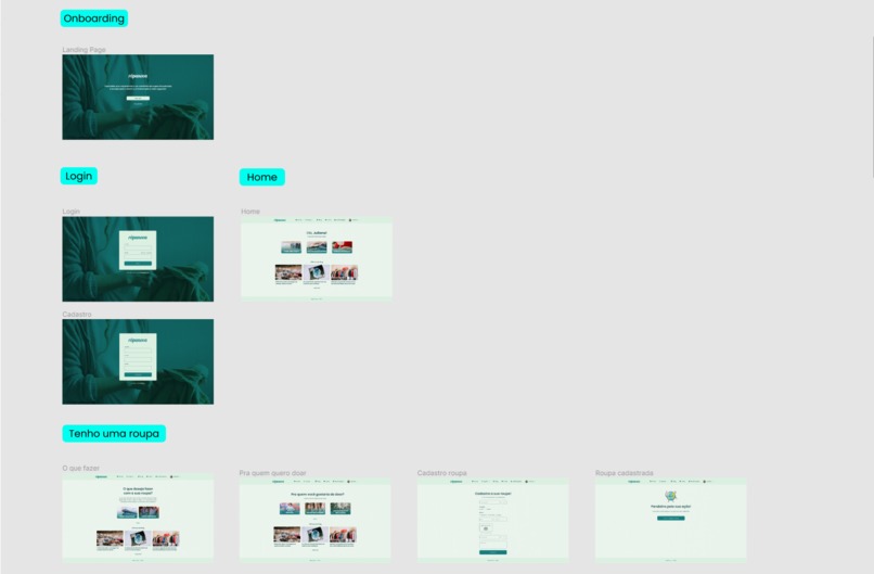 Projeto Rôpanova - Grupo 8 – screenshot 3