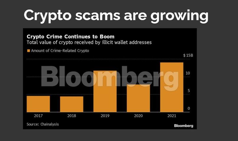 Cryptoflag – screenshot 3