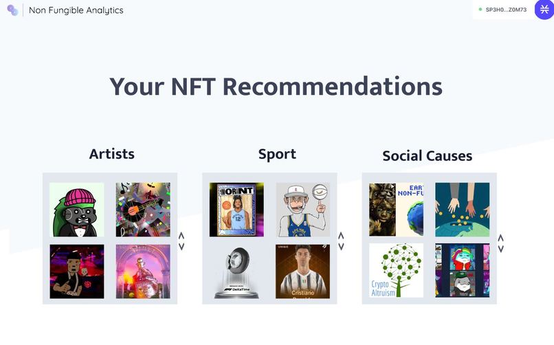 Non Fungible Analytics – screenshot 11