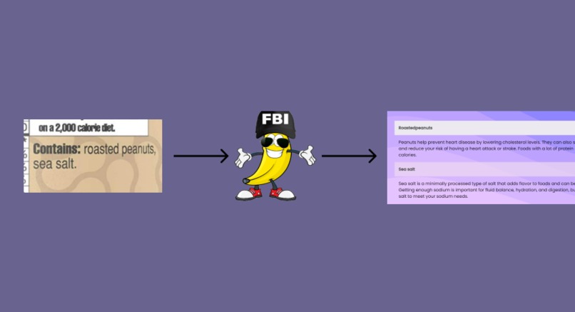 FBI (Facts 'bout Ingredients) – screenshot 2
