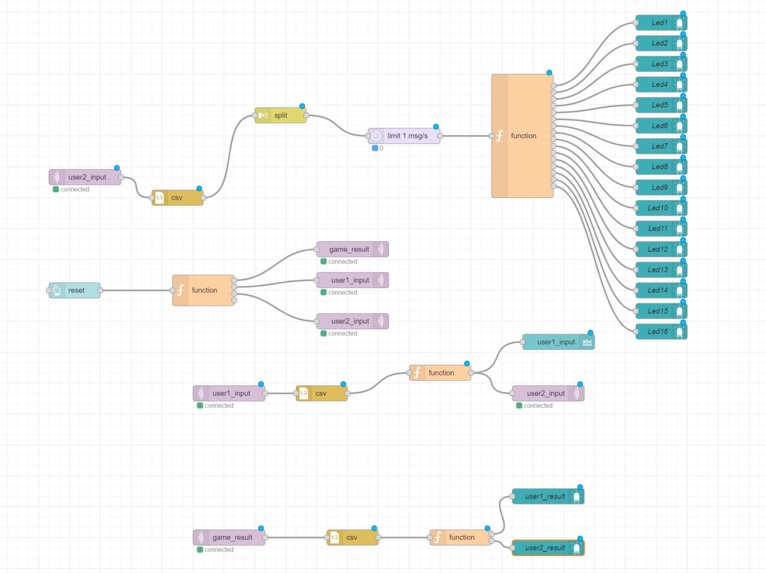 venti touching fish – screenshot 6
