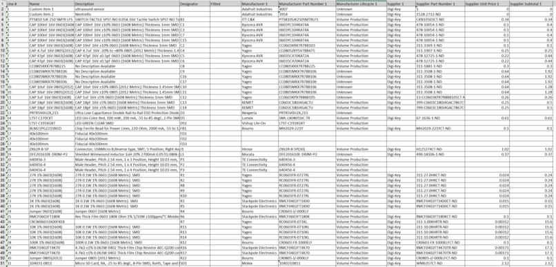venti touching fish – screenshot 3