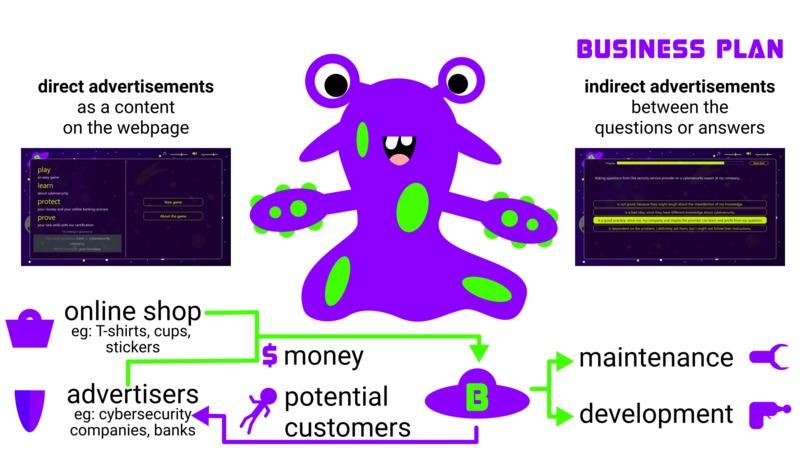 Banctulus – screenshot 5