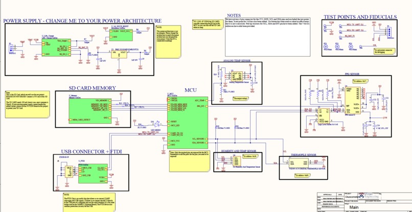 Non-Invasive Blood Sugar Level monitor – screenshot 4