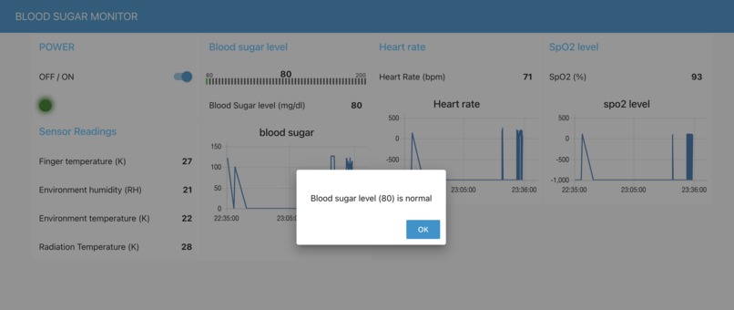 Non-Invasive Blood Sugar Level monitor – screenshot 8