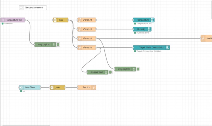 Poseidon – screenshot 6