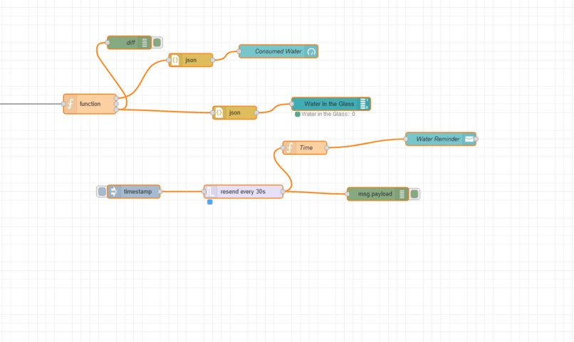 Poseidon – screenshot 7
