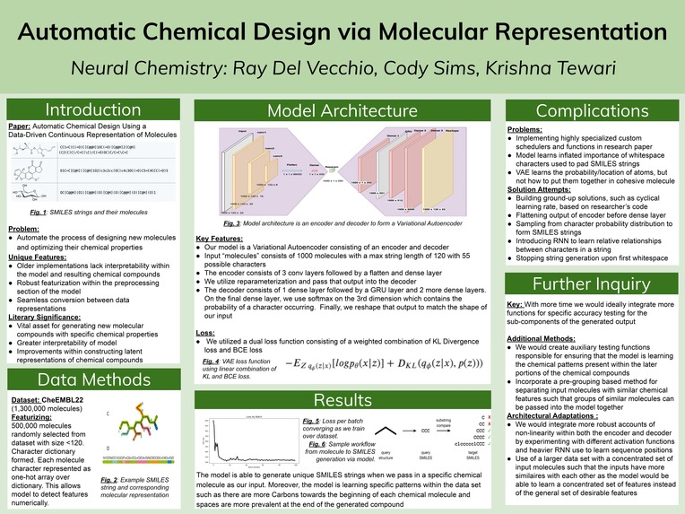  Automatic Chemical Design Using Molecular Representations – screenshot 1