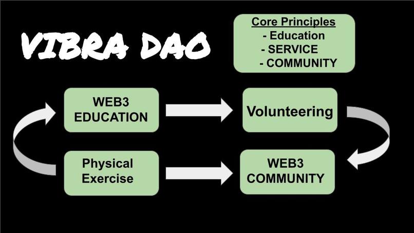 Down But Not Out – screenshot 1