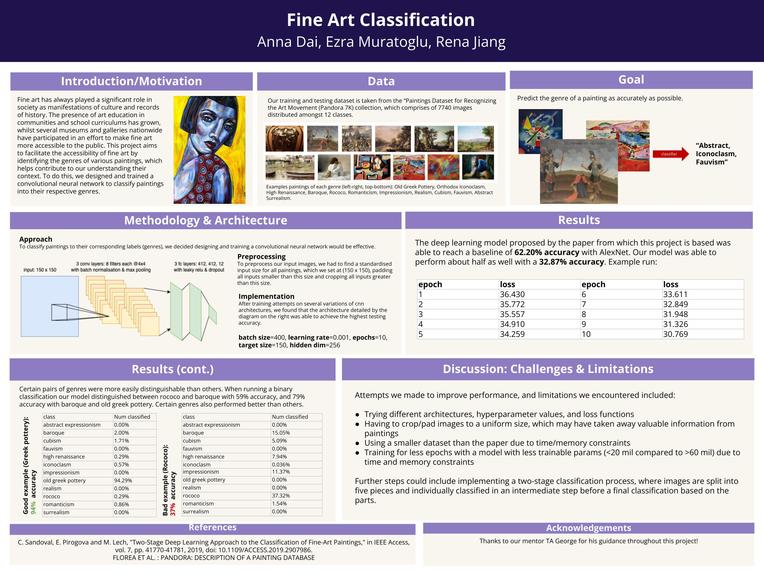 fine art classification – screenshot 1