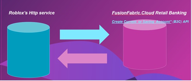 Draft -- Fusion Roblox – screenshot 2