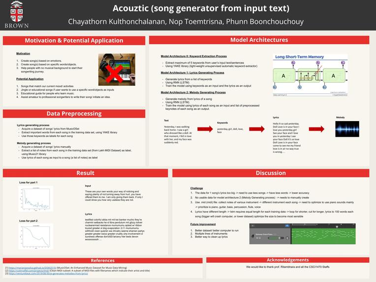 Acouztic – screenshot 1