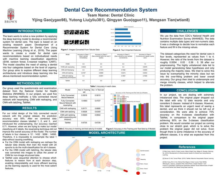 Dental Care Recommendations – screenshot 2