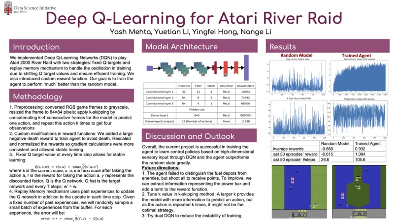 Deep Q-Learning for Atari River Raid – screenshot 1
