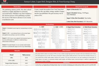 Prediction of the NYT Best Seller Book using an NLP model