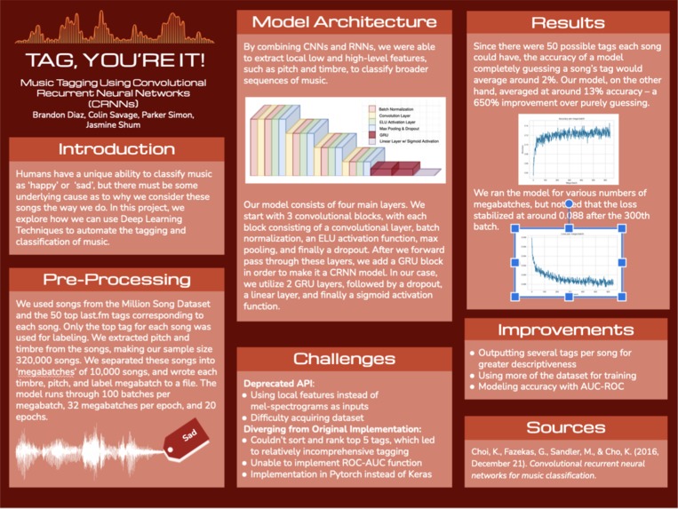 Music Classification Using CRNNs – screenshot 1