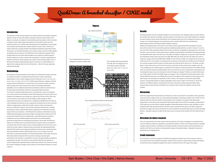 QuickDraw by Sasketchewan Selects – screenshot 1