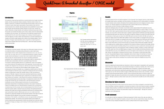 QuickDraw by Sasketchewan Selects