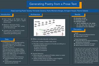 Generating Poetry from Prose Text  