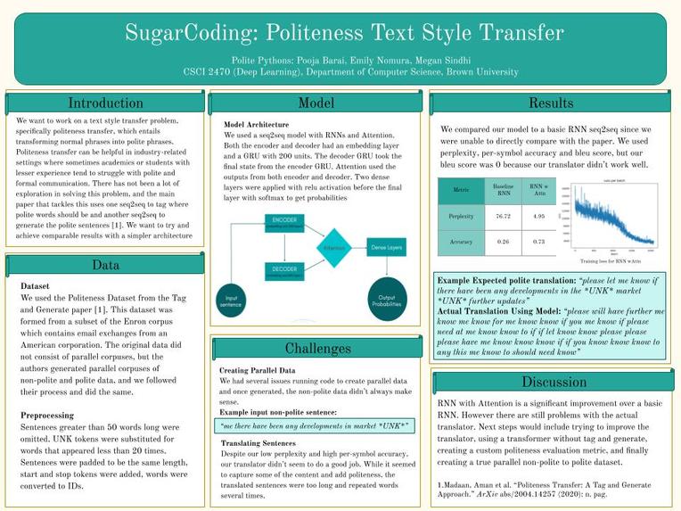 SugarCoding by Polite Pythons – screenshot 1