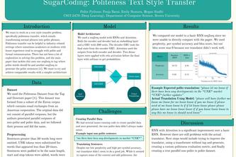 SugarCoding by Polite Pythons