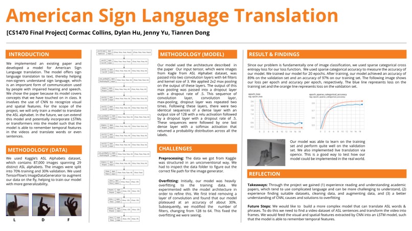 SLR – screenshot 1