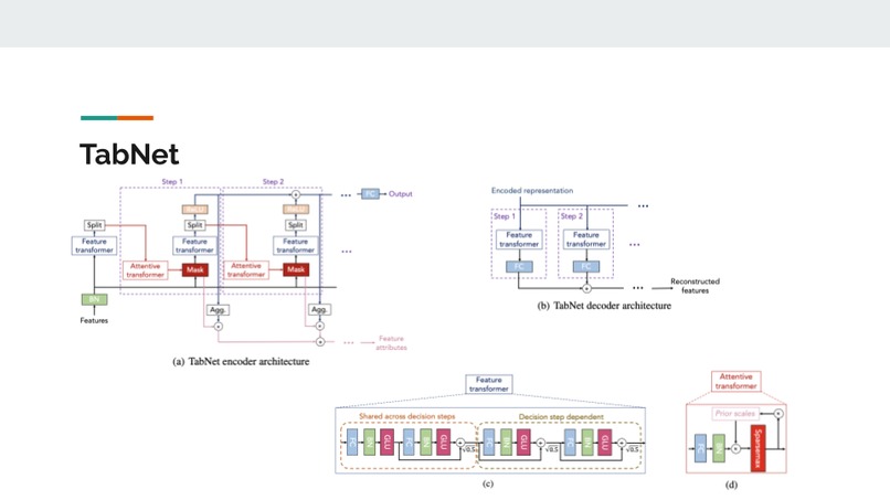 Dental Care Recommendations – screenshot 8