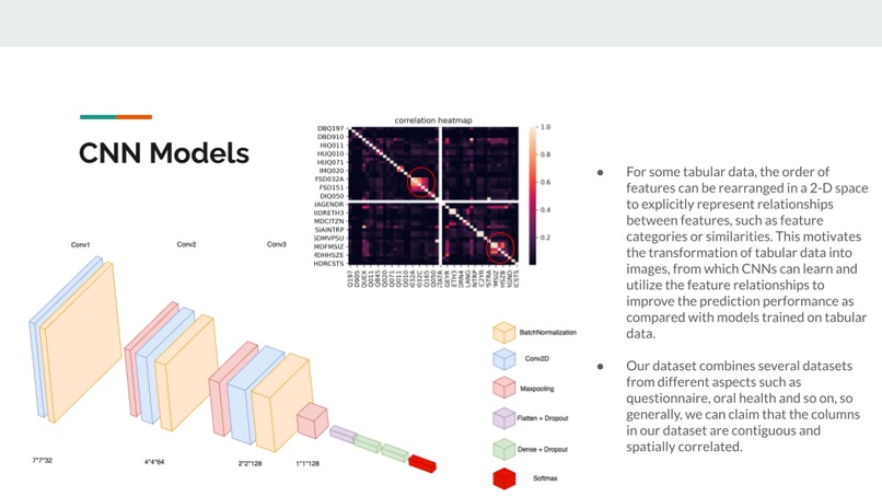 Dental Care Recommendations – screenshot 6