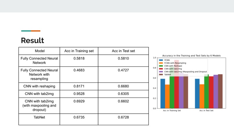 Dental Care Recommendations – screenshot 9