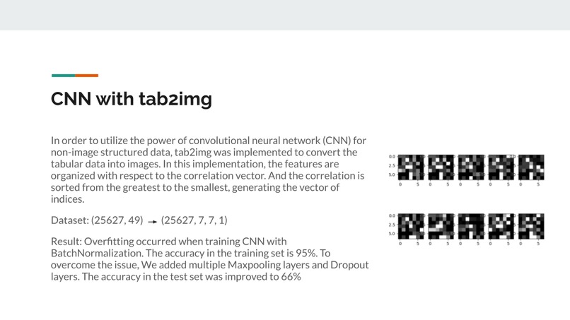 Dental Care Recommendations – screenshot 7