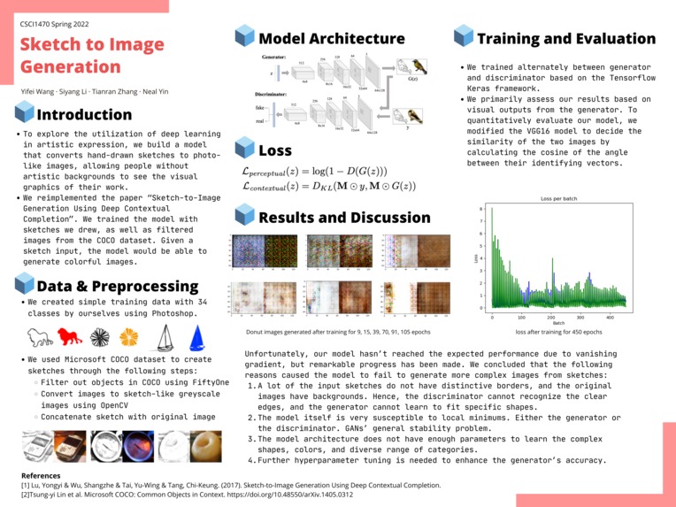 Sketch to Image Generation – screenshot 1