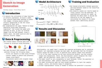 Sketch to Image Generation