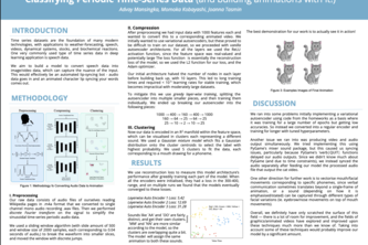 Deep Learning Final Project