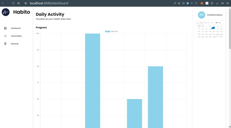 Habito  – screenshot 1