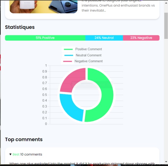 Comments Analyzer – screenshot 2